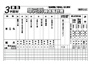 得点集計表