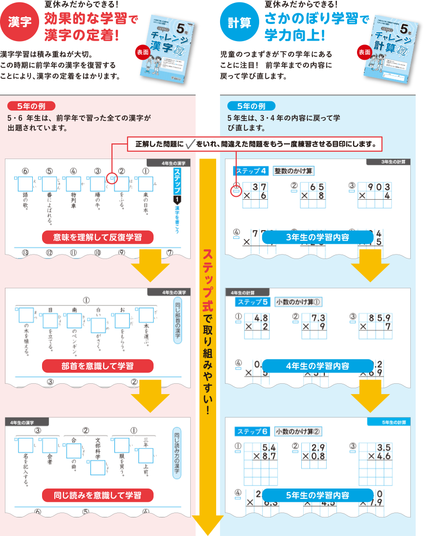 指書きレッスン英語の特長 - 発音が聞ける！申込み･インストール不要！すぐに使える。夏休み教材表示ウラに記載されている二次元コードからご利用頂けます。