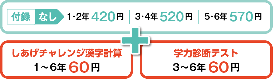 付録なし 1・2年 420円 | 3・4年 520円 | 5・6年 570円 + しあげチャレンジ漢字計算 1〜6年 60円、学力診断テスト 3〜6年 60円